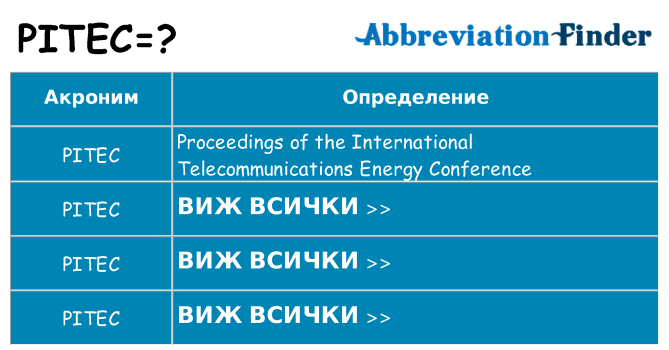 Какво прави pitec престои