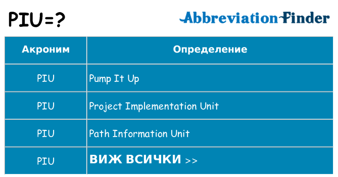 Какво прави piu престои