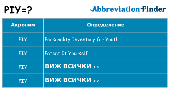 Какво прави piy престои