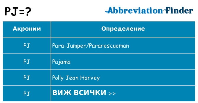 Какво прави pj престои