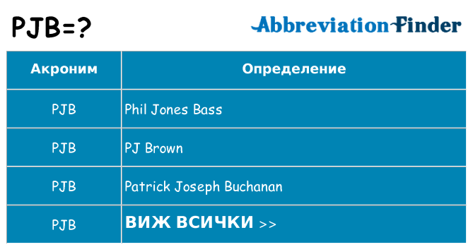 Какво прави pjb престои