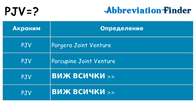 Какво прави pjv престои