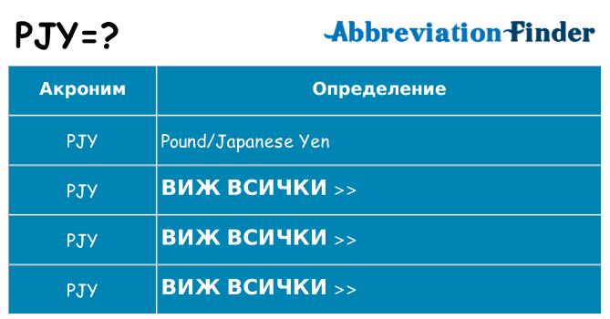 Какво прави pjy престои
