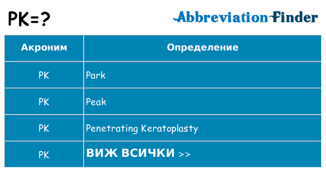 Какво прави pk престои