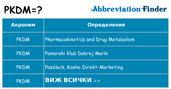 Какво прави pkdm престои