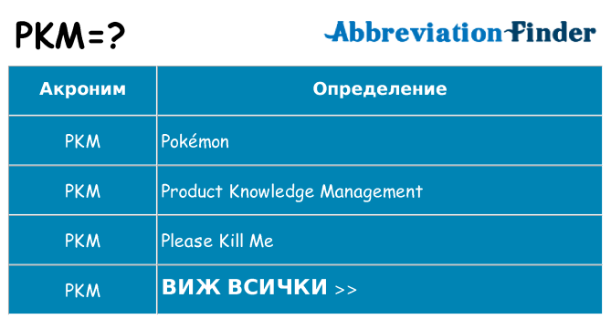 Какво прави pkm престои
