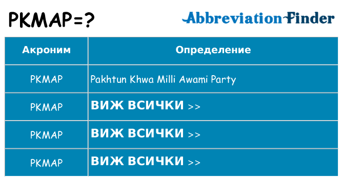 Какво прави pkmap престои