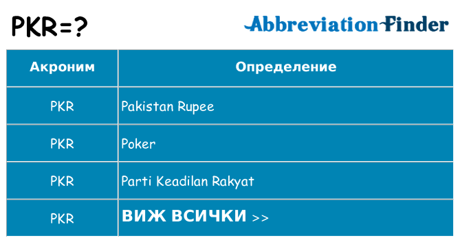 Какво прави pkr престои