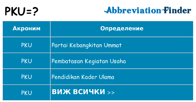 Какво прави pku престои