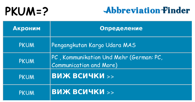 Какво прави pkum престои