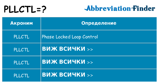 Какво прави pllctl престои