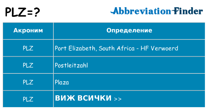 Какво прави plz престои