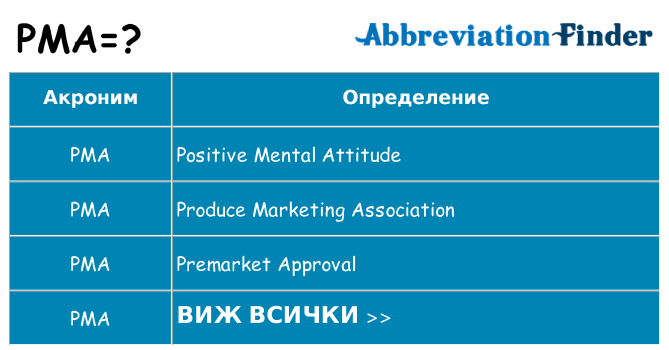 Какво прави pma престои