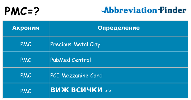 Какво прави pmc престои