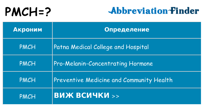 Какво прави pmch престои