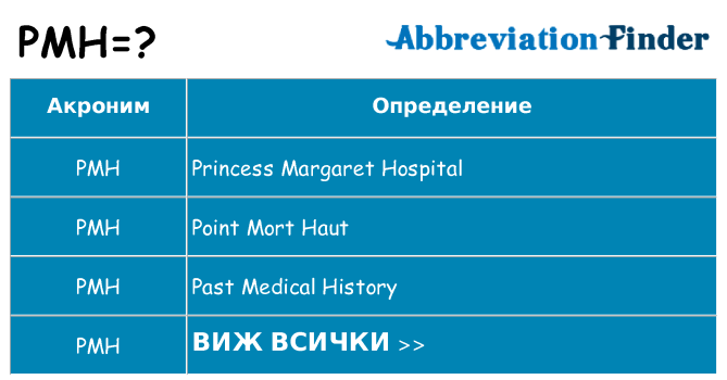Какво прави pmh престои