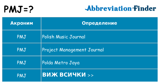 Какво прави pmj престои