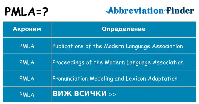 Какво прави pmla престои