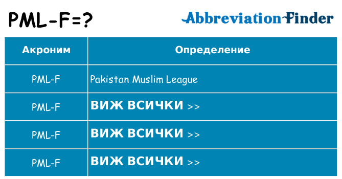Какво прави pml-f престои