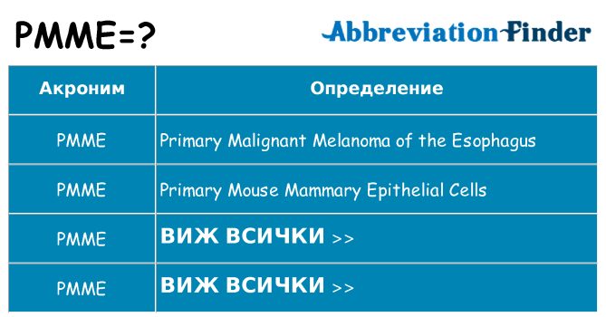 Какво прави pmme престои