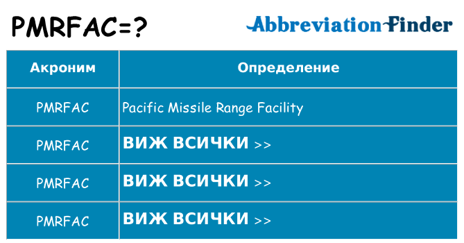 Какво прави pmrfac престои