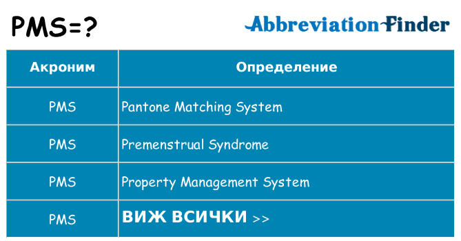 Какво прави pms престои