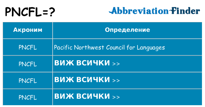Какво прави pncfl престои