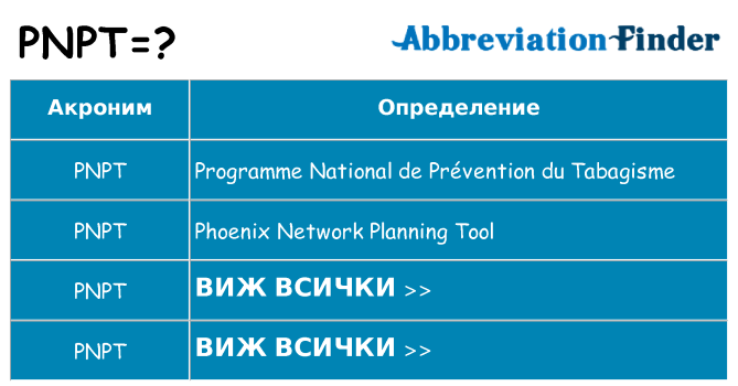 Какво прави pnpt престои