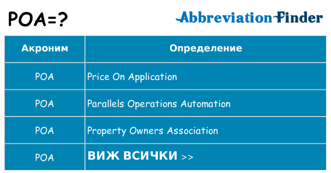 Какво прави poa престои