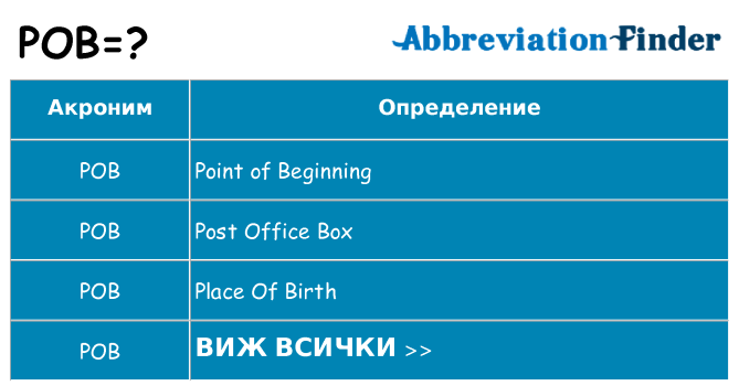 Какво прави pob престои