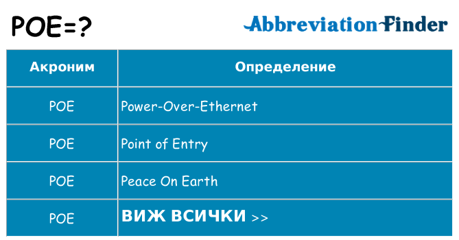 Какво прави poe престои