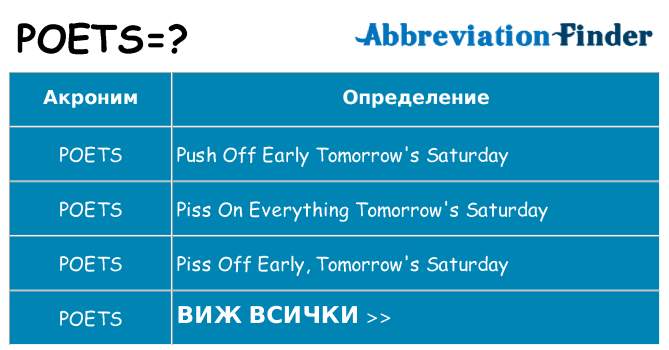 Какво прави poets престои