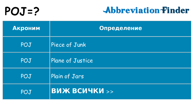 Какво прави poj престои
