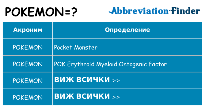 Какво прави pokemon престои