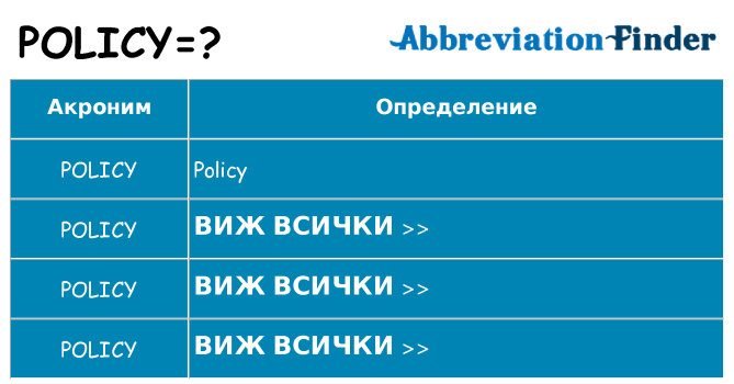 Какво прави policy престои