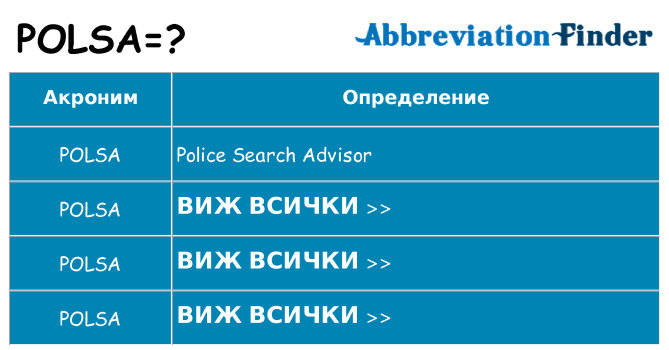 Какво прави polsa престои