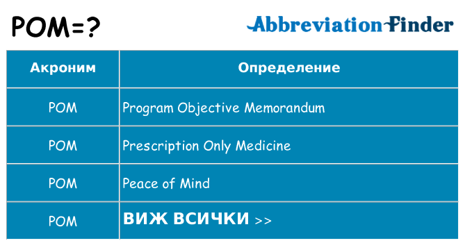 Какво прави pom престои