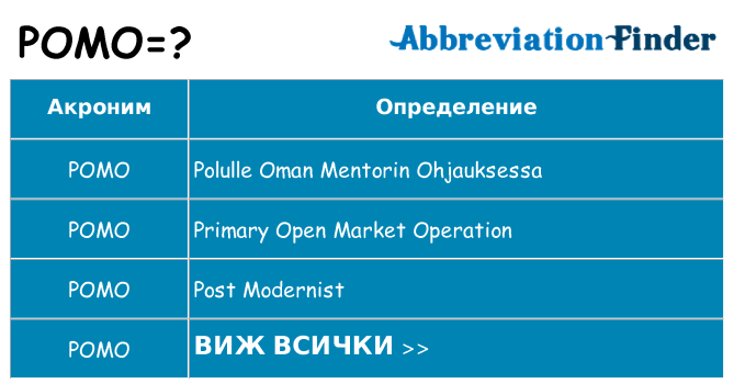 Какво прави pomo престои
