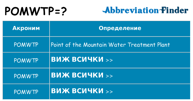 Какво прави pomwtp престои