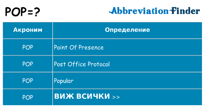 Какво прави pop престои