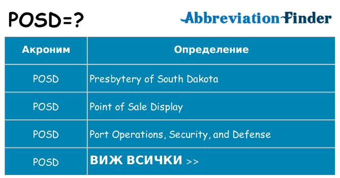 Какво прави posd престои