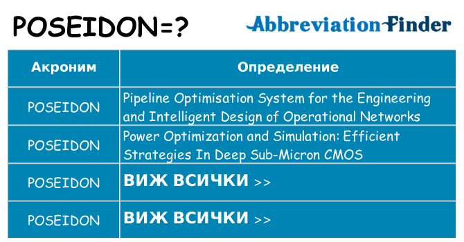 Какво прави poseidon престои
