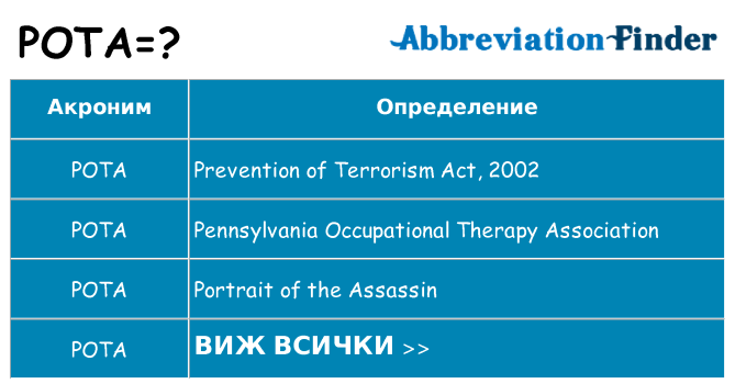 Какво прави pota престои