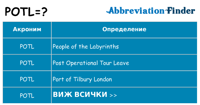 Какво прави potl престои