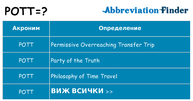 Какво прави pott престои
