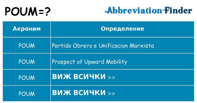 Какво прави poum престои