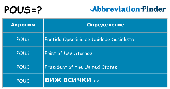 Какво прави pous престои