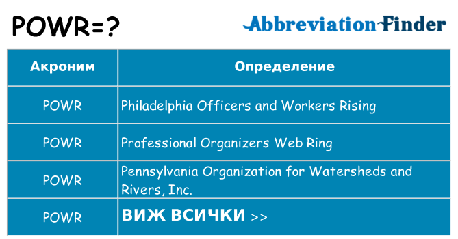 Какво прави powr престои