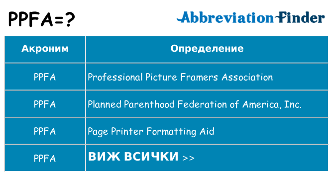 Какво прави ppfa престои