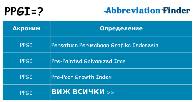 Какво прави ppgi престои